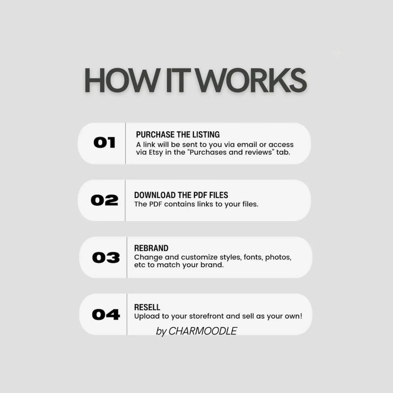 400+ Faceless Instagram Carousel Templates (MRR & PLR Canva Social Media Kit) · Screenshot 1