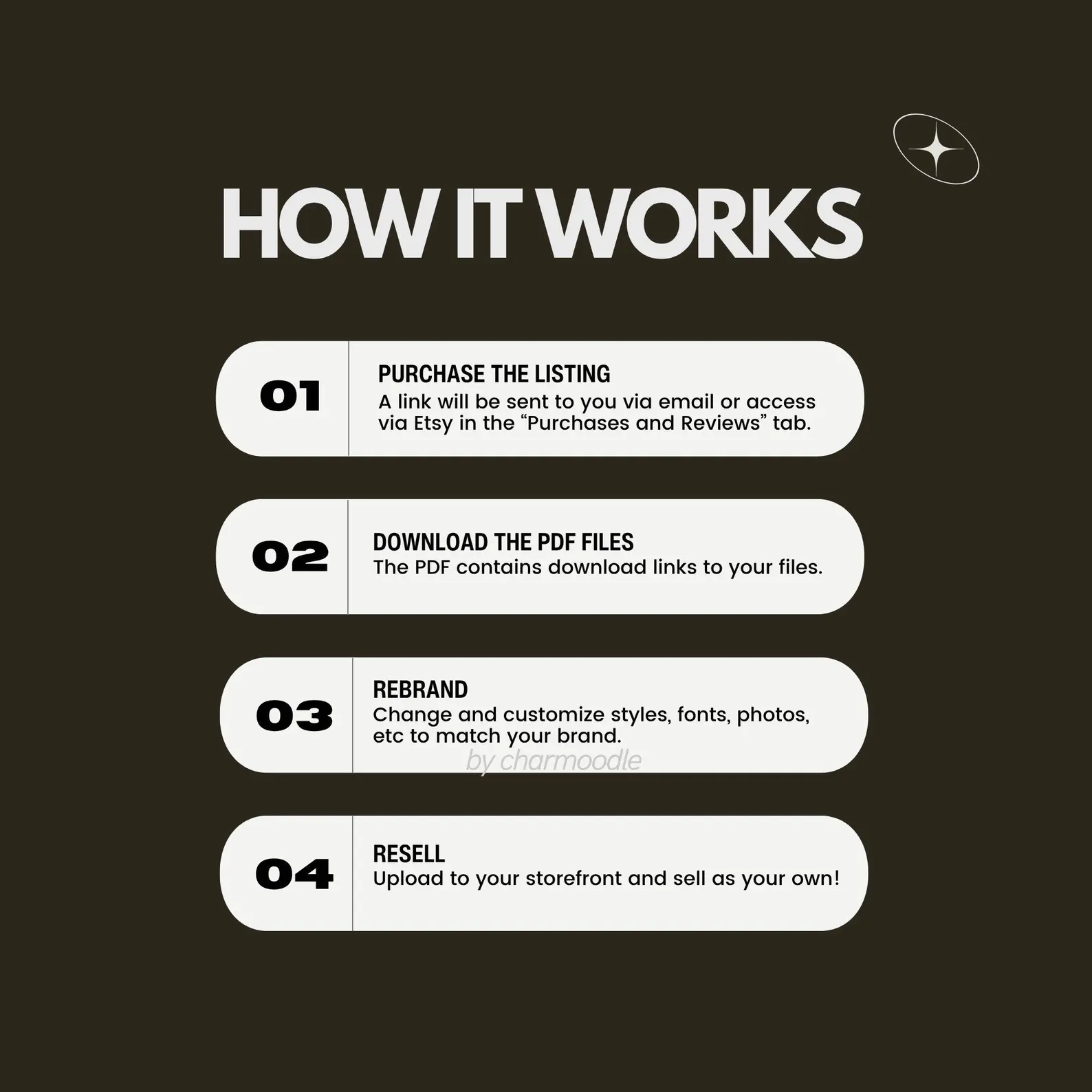 10+ Million Digital Products Bundle (MRR & PLR Resell Package) · Screenshot 7