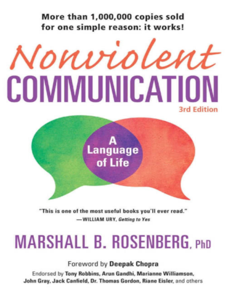 Nonviolent Communication: A Language of Life – Life-Changing Tools for Healthy Relationships (eBook)